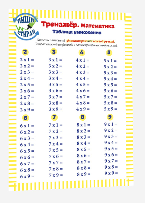 Тренажёр «таблица умножения». Таблица умножения в математике. Таблица умножения и деления тренажер. Тренажер по отработке таблицы умножения.