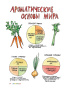 Соль, жир, кислота, жар. Главные элементы хорошей кухни