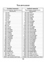 ENGLISH VOCABULARY Тетрадь для записи слов