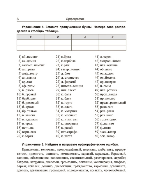 Русский язык: экспресс-курс по орфографии и пунктуации