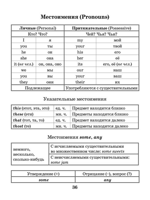 ENGLISH VOCABULARY Тетрадь для записи слов