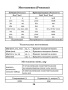 ENGLISH VOCABULARY Тетрадь для записи слов