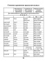 ENGLISH VOCABULARY Тетрадь для записи слов