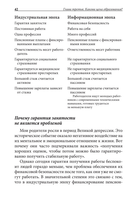 Как стать богатым, не отказываясь от кредитов