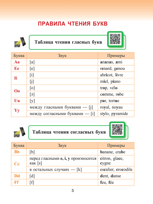 Французский язык. Учимся читать: учебно-методический тренажёр