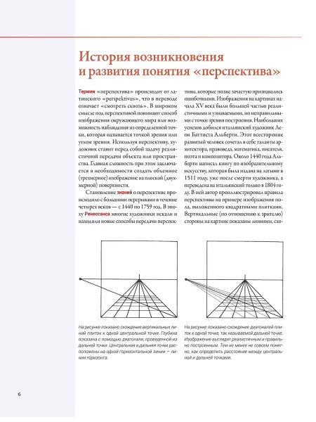 Архитектура и перспектива в скетчах