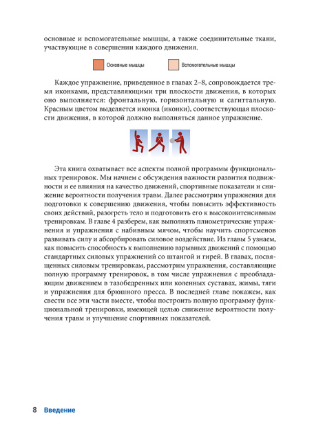 Анатомия функциональных тренировок