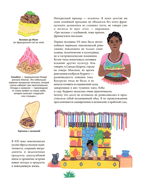 Мексиканская кухня в иллюстрациях