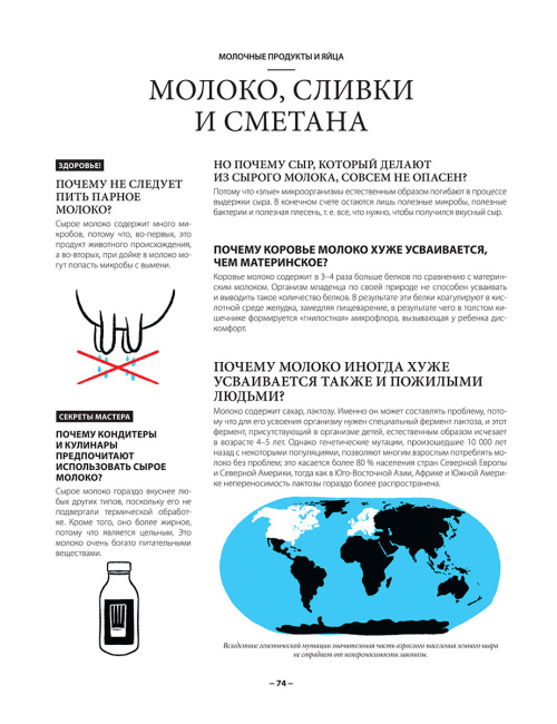 Почему спагетти болоньезе не существует? И еще 700 странных вопросов о кулинарии