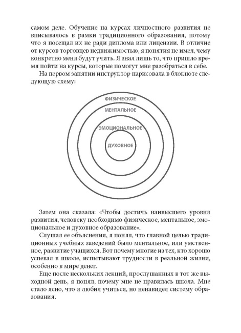 Квадрант денежного потока
