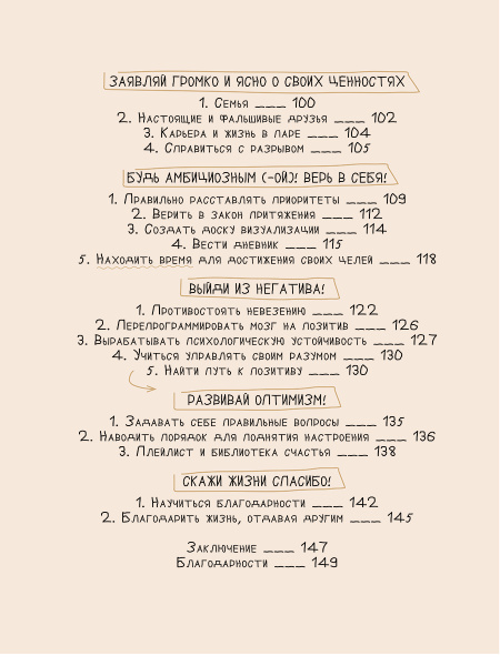 Всегда есть плюсы: Мой метод + = +