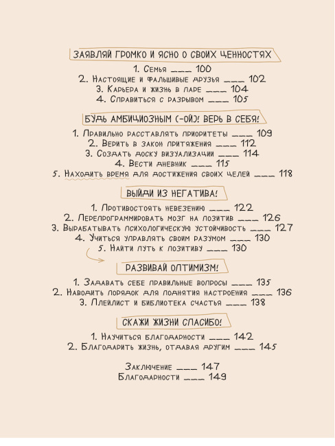 Всегда есть плюсы: Мой метод + = +