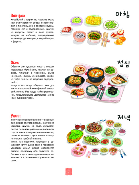 Корейская кухня в иллюстрациях