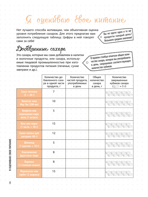 Мой блокнот. Ноль сахара за 12 недель