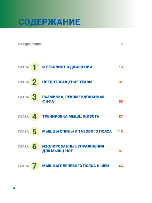 Анатомия футбола