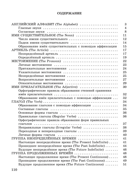 Английский язык в таблицах и схемах