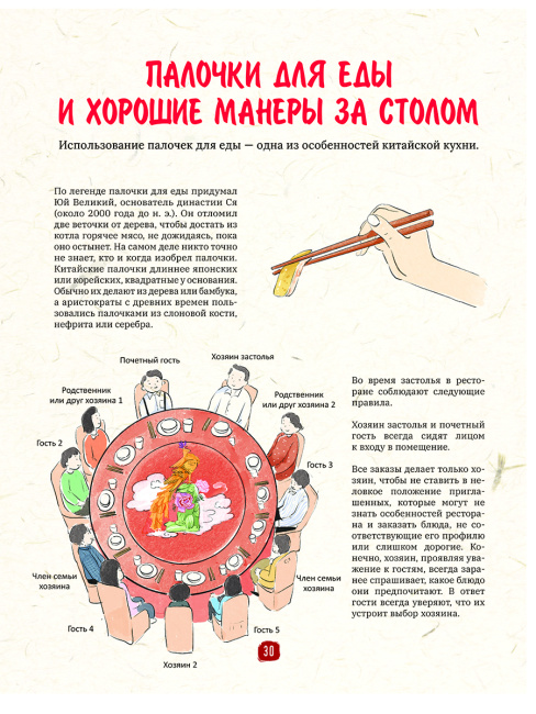 Китайская кухня в иллюстрациях